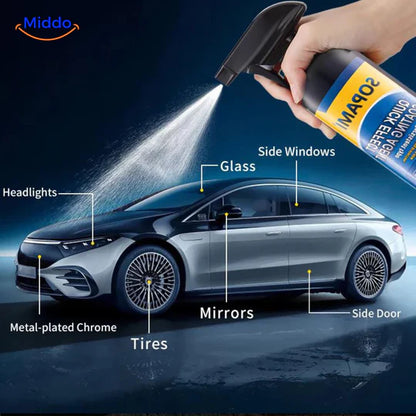 Sopami™ NanoShield Spray | Recubrimiento cristalino, alto brillo y protección de la pintura